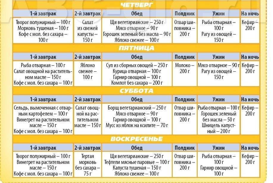 План питания лайт 2