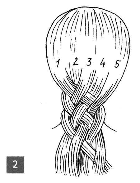 Пошаговая инструкция плетения косы из 4 прядей