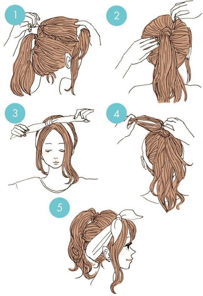 Женские романтические причёски на разную длину волос: фото, технология выполнения