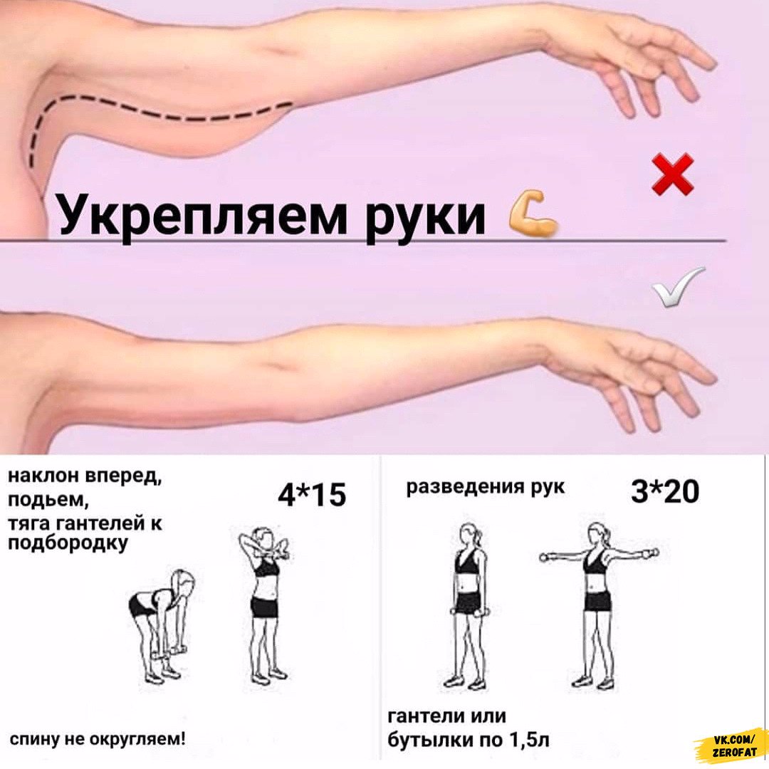 Как накачать внутреннюю часть руки девушке: как подтянуть руки с внутренней стороны