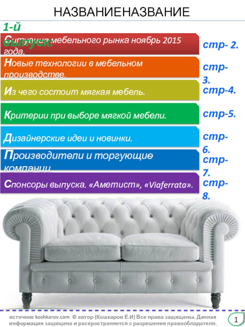 Интерьеры помещений салонов красоты