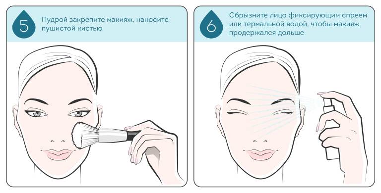 Как наносить тональный крем на лицо правильно * чем лучше накладывать, правила нанесения
