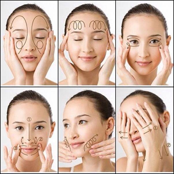 Влажный макияж: фото инструкция как сделать эффект мокрой кожи лица