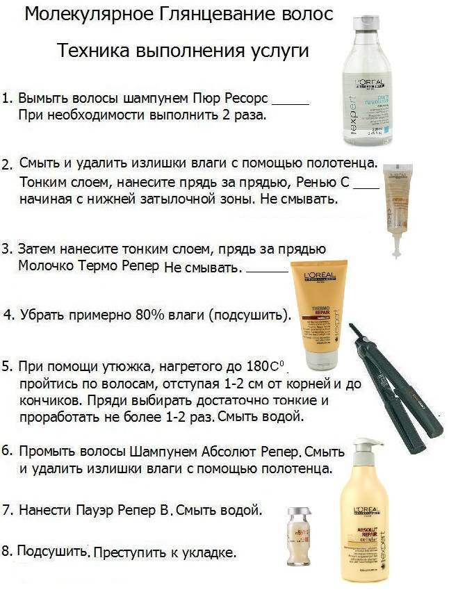 Процедуры красоты для роскошных волос | портал 1nep.ru