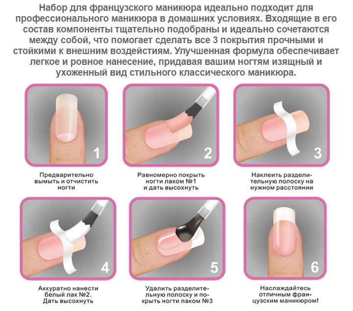 Рисунки на ногтях для начинающих пошагово: простые узоры в домашних условиях