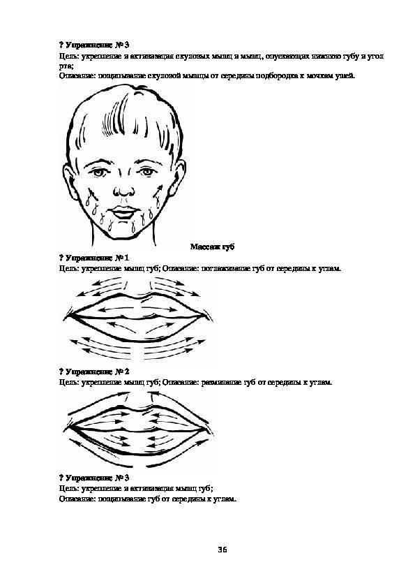 Логопедический массаж для детей в домашних условиях при зрр в картинках