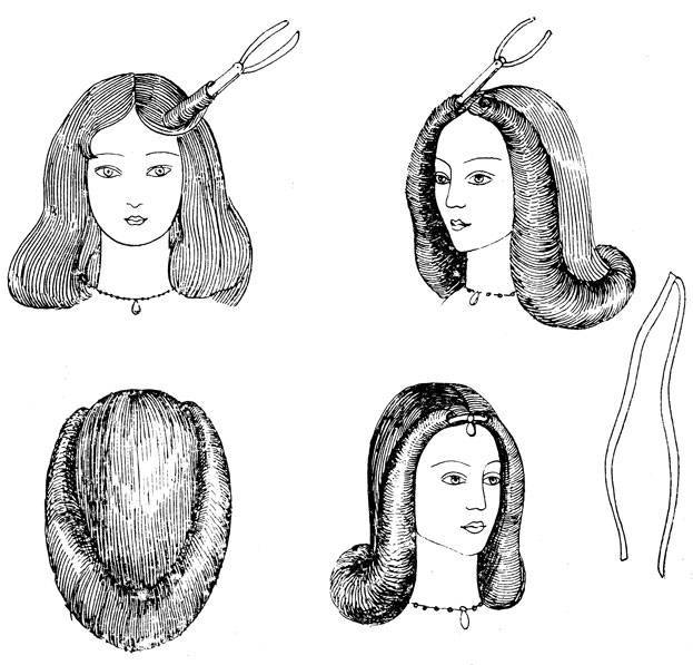 Как создать форму волос