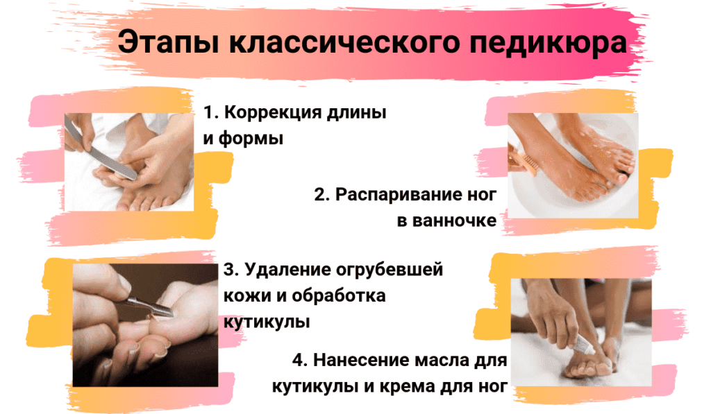 Педикюр дома своими руками - пошаговая инструкция. как сделать красивый педикюр самостоятельно :: syl.ru