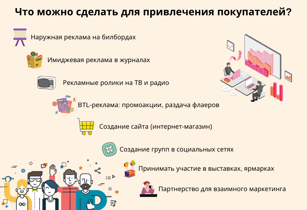 Предлагаю разместить. Как привлечь клиентов. Способы привлечения клиентов в магазин. Как можно привлечь покупателей. КПК привлекать клиентов.