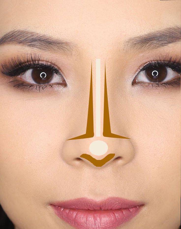 Магия контуринга: как визуально уменьшить нос с помощью макияжа - beauty hub