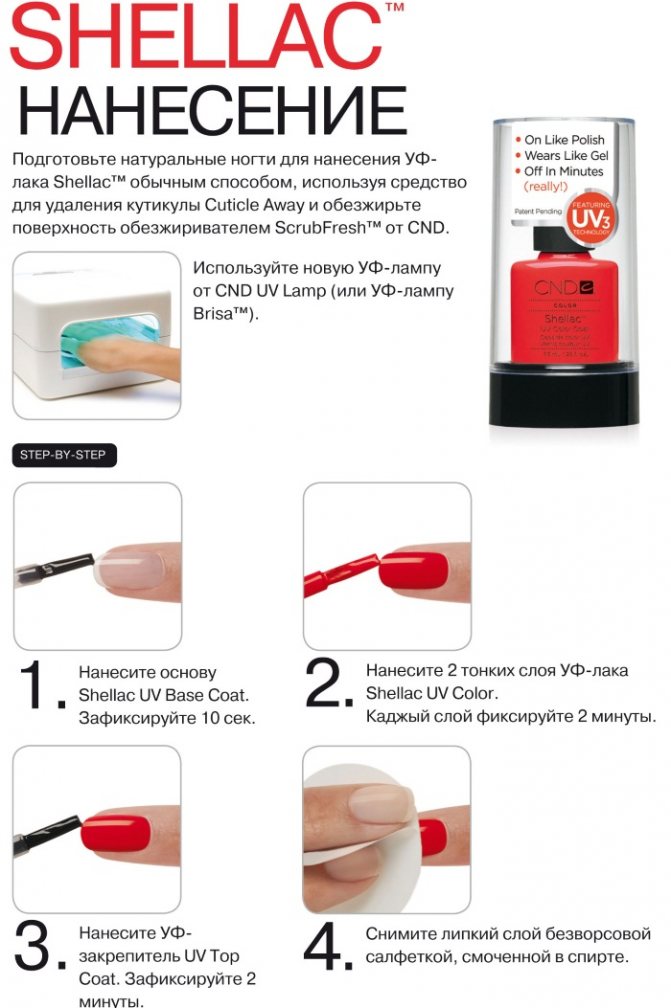 Как снять гель-лак с ногтей в домашних условиях? - modnail.ru - красивый маникюр
