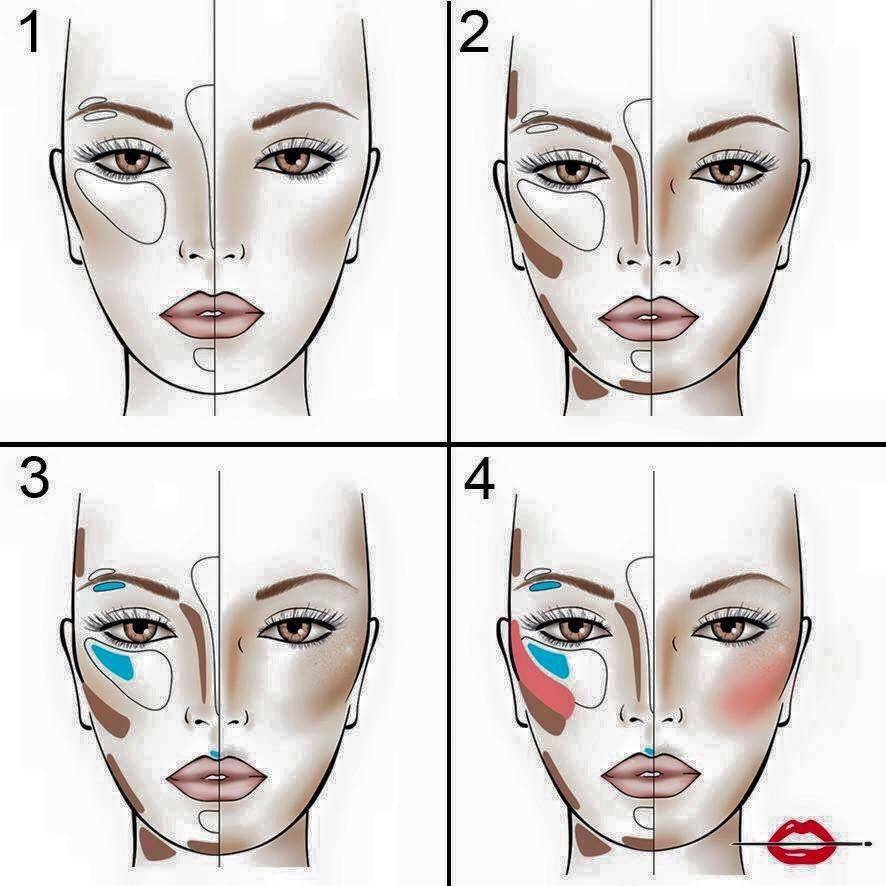 Как наносить макияж правильно - пошаговые мастер-классы по нанесению мейк-апа