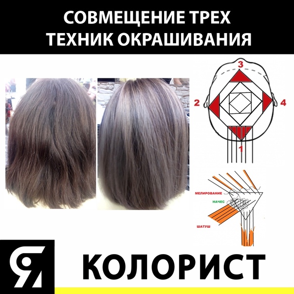 Модная новинка — окрашивание волос в технике airtouch. фото, описание, нюансы процедуры