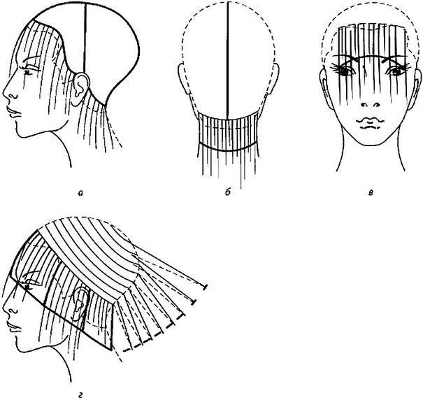 Стрижка шапочка на длинные волосы: фото, техника выполнения