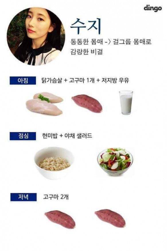 Похудение на корейской диете. как сбрасывают вес айдолы