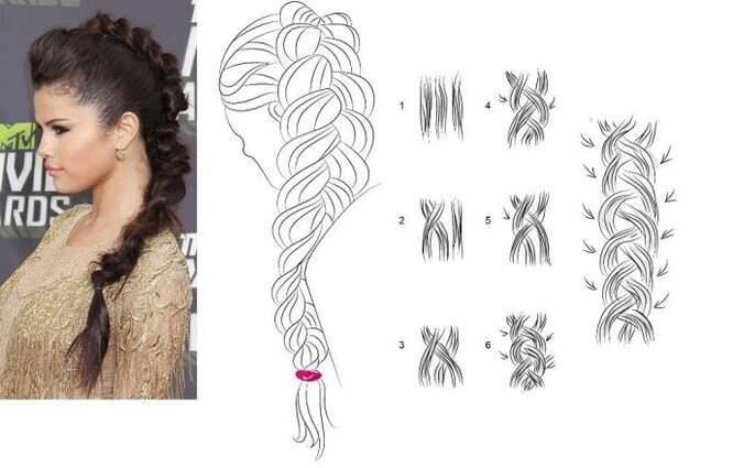 Французская коса обратная: схема плетения, пошаговая инструкция