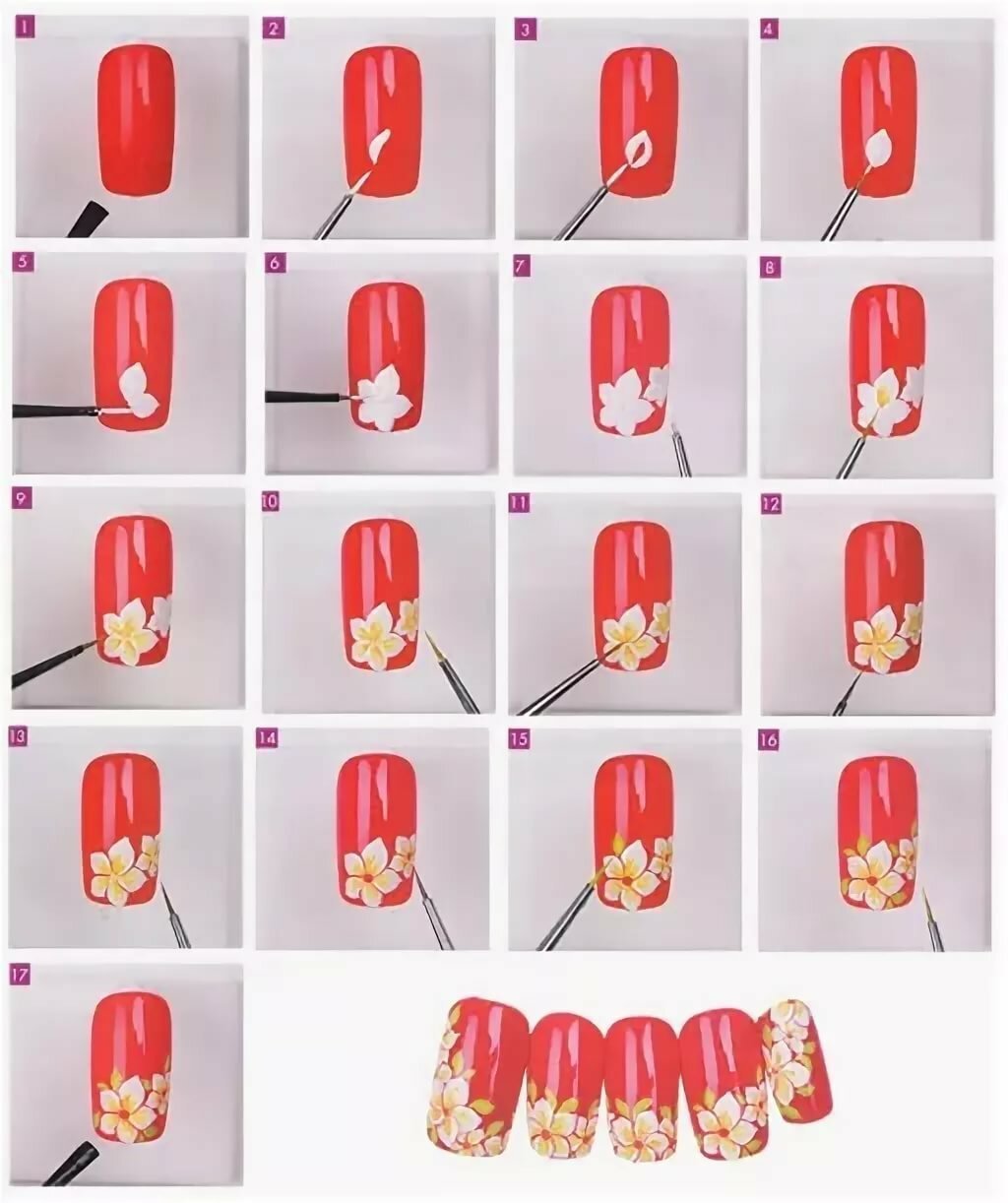 Рисунки на ногтях: пошаговые инструкции для начинающих