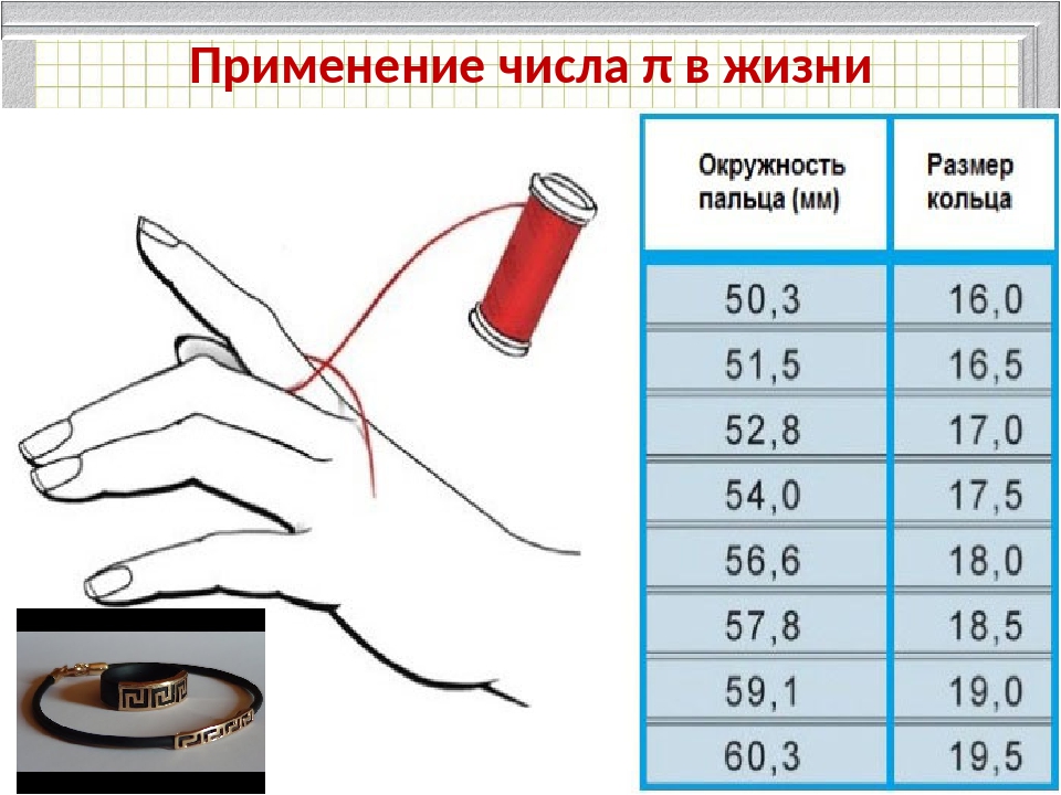 Как измерить свой палец для кольца в домашних условиях