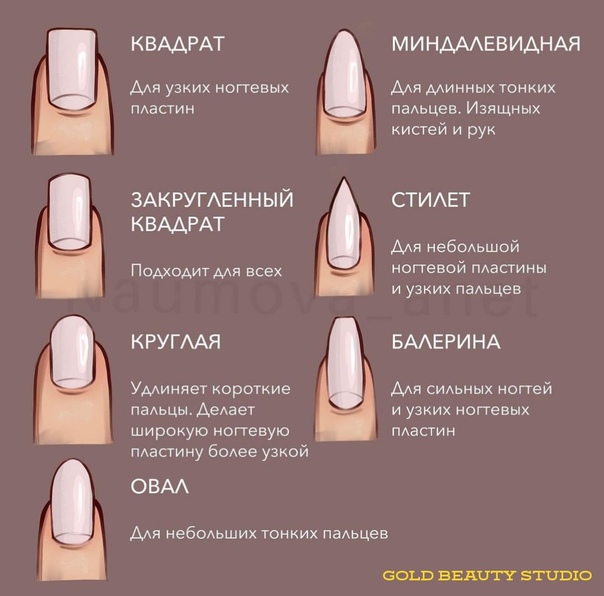 Какие бывают формы нарощенных ногтей: обзор модных тенденций | красивые ногти - дополнение твоего образа