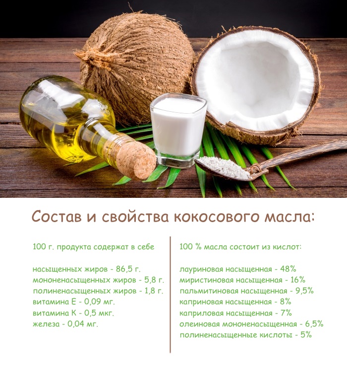 Кокосовое масло. польза и вред, выбор, хранение и лечебные свойства продукта