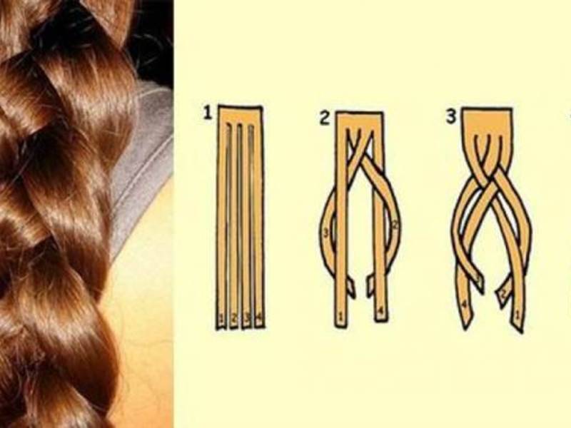 64 модные косички на волосы средней длины: фото и уроки
