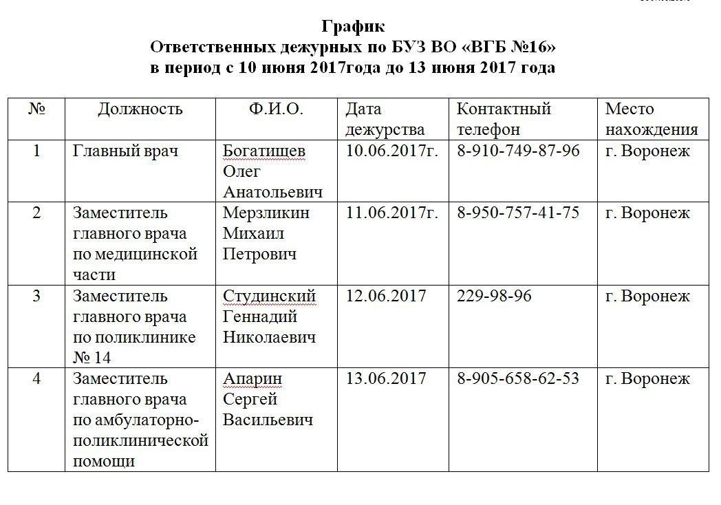 График дежурств на новогодние праздники образец 2023