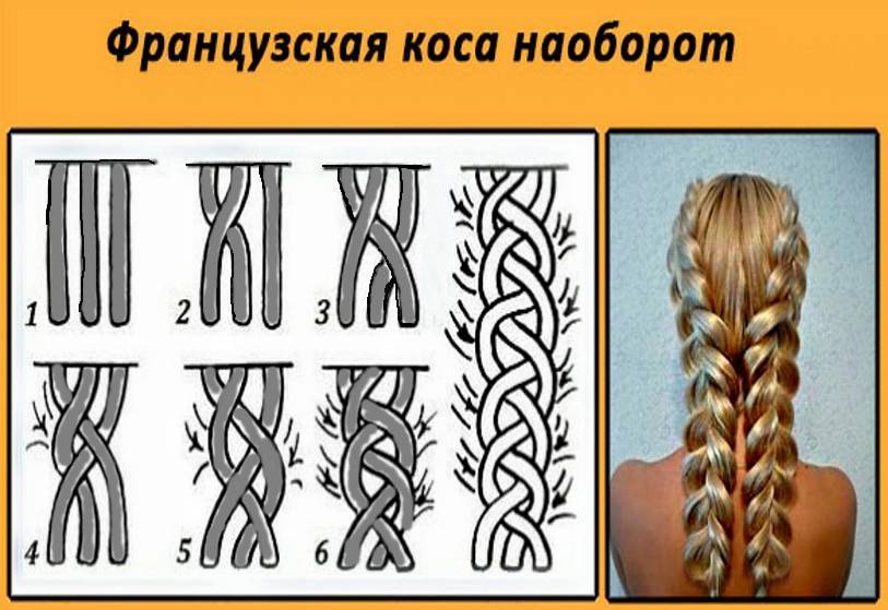 Объемные косы на короткие, длинные и средние волосы » womanmirror
объемные косы на короткие, длинные и средние волосы