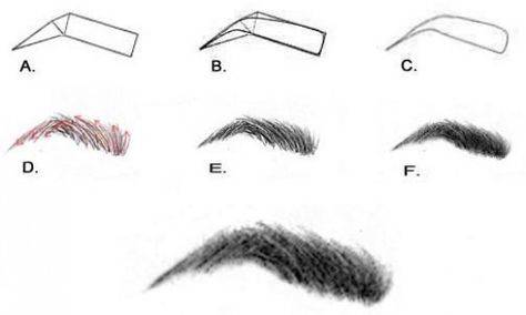 Как красиво нарисовать брови