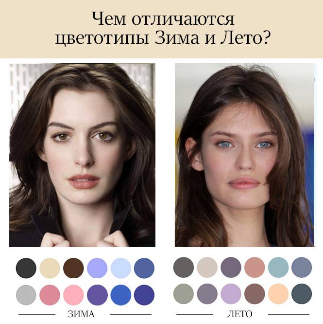 Схемы макияжа для цветотипа лето