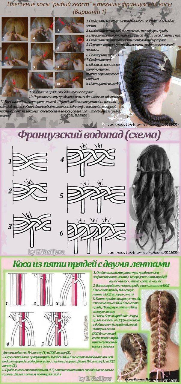 Косы на средние волосы - 100 фото плетений | портал для женщин womanchoice.net
