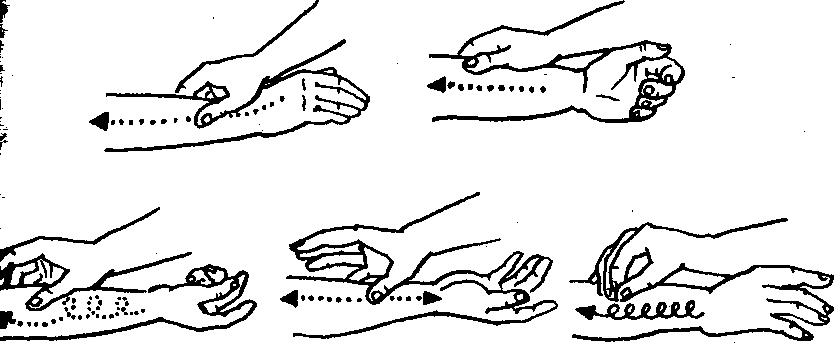 Массаж правое руками. Самомассаж кистей рук и пальцев техника. Самомассаж стопы схема. Самомассаж массаж рук и кистей. Массаж движения рук.