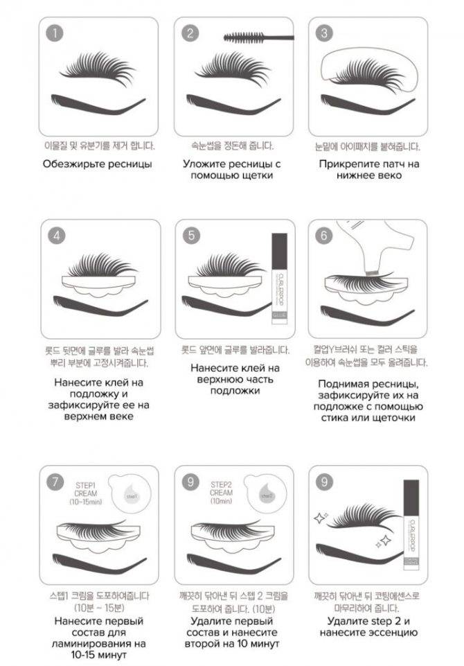 Ламинирование волос в домашних условиях