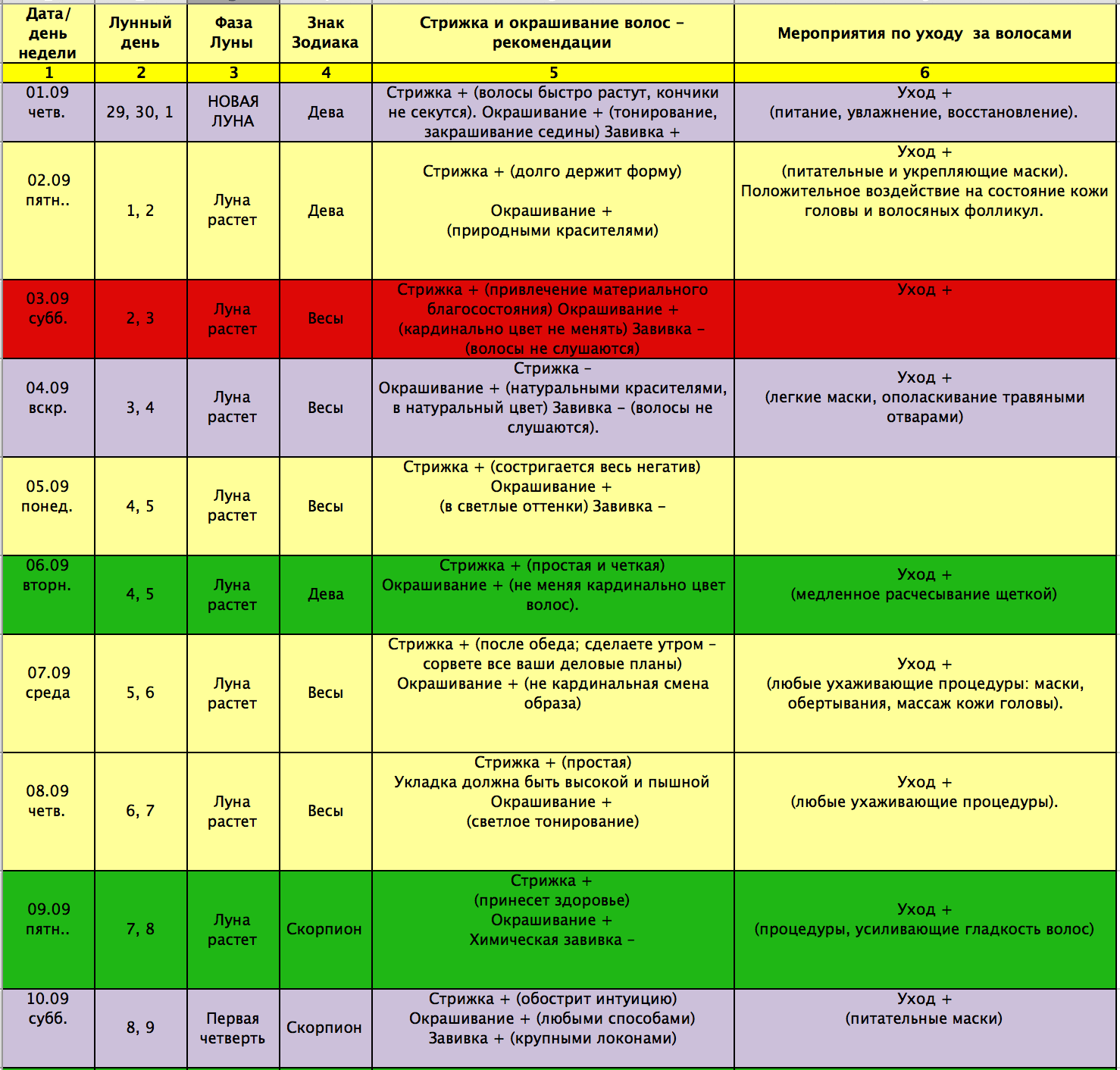 Фото ЛУННЫЙ КАЛЕНДАРЬ СТРИЖКИ И ОКРАШИВАНИЯ 2024 ГОДА
