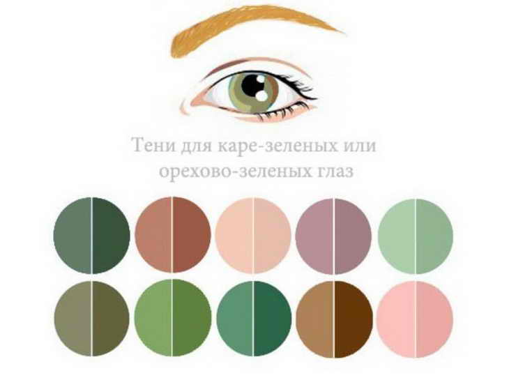 Повседневный макияж для зеленых глаз пошагово фото 2019 год