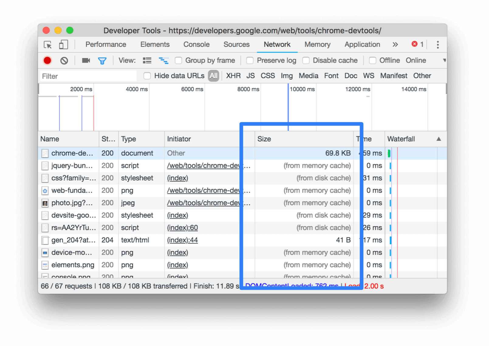 Devtools вкладки. Devtools браузера. Devtools где. Disk cache. Dev Tools в браузере.