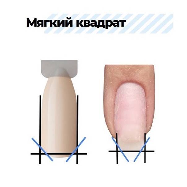 Ногти квадратные: как правильно подпилить, новинки дизайна на квадратную форму, фото - janet.ru
