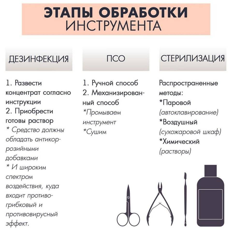 Как стерилизовать инструменты для маникюра