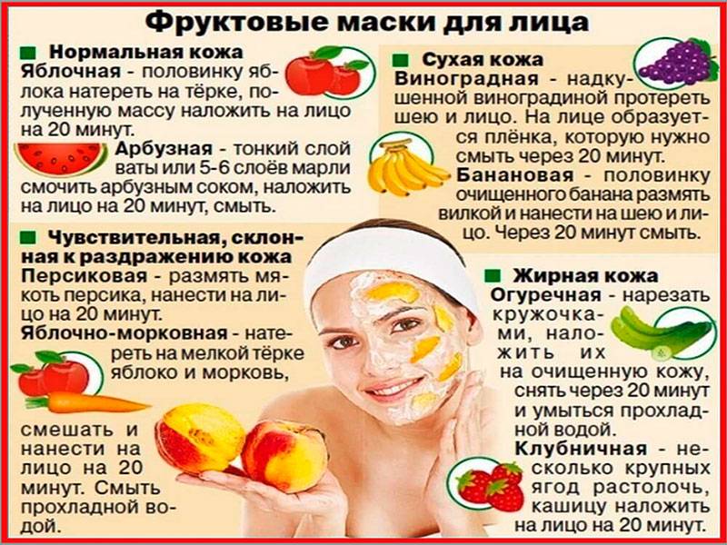 Как готовить кислородные маски для лица в домашних условиях - jlica.ru
