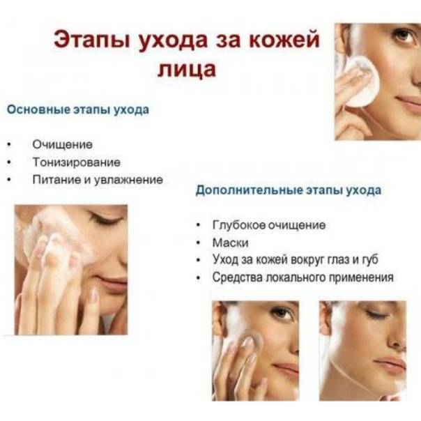 Как правильно ухаживать за кожей лица 