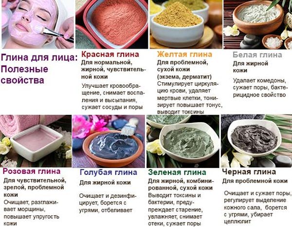 Маска из глины для лица: рецепты из зеленой, желтой, красной и розовой глин
