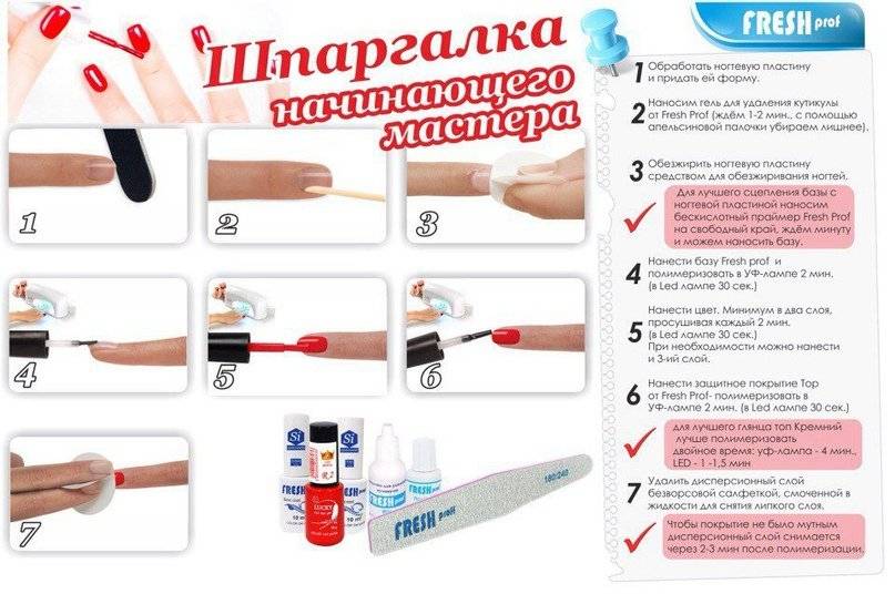 Что нужно для наращивания ногтей: список материалов и инструментов для домашней процедуры