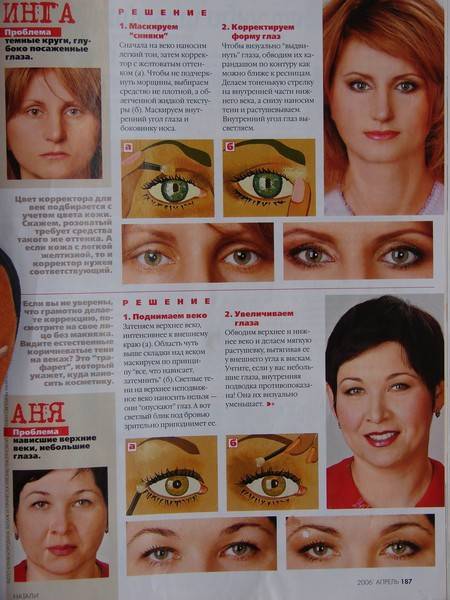 Макияж для глаз с опущенными уголками – идеальный секрет макияжа