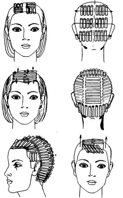 Как самой себе сделать пробор на волосах. женские прически