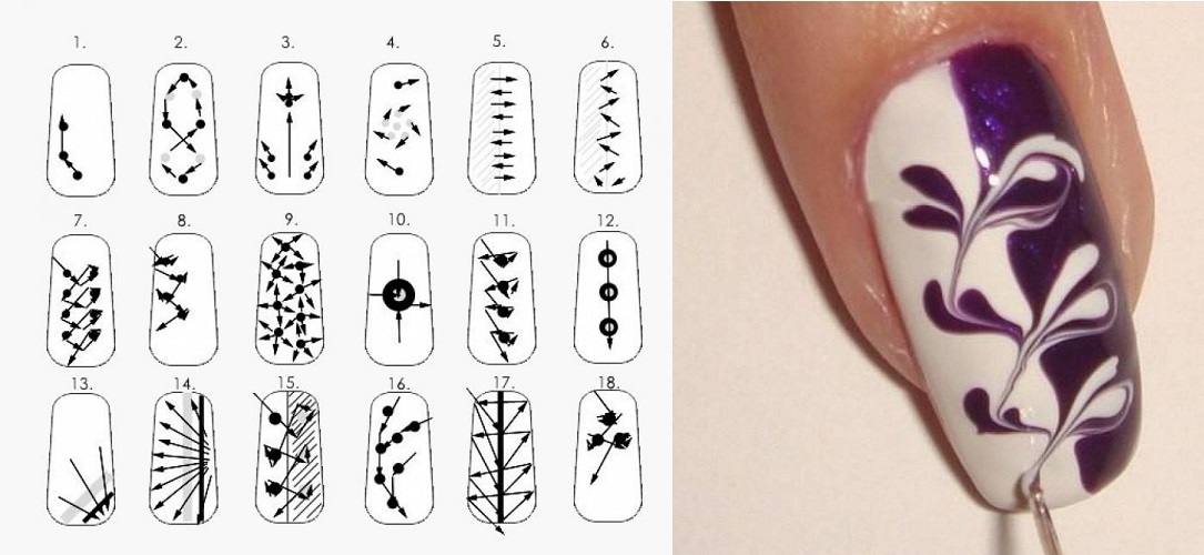 Рисунки на ногтях 2019 гель-лаком для начинающих (136 фото) | портал для женщин womanchoice.net