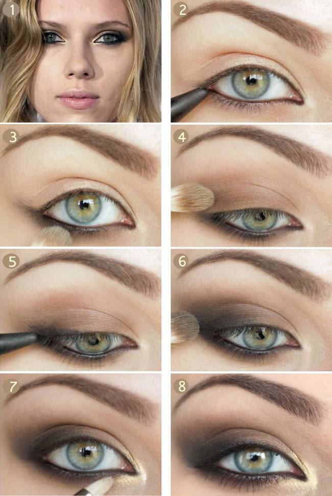 Как сделать макияж для больших круглых глаз