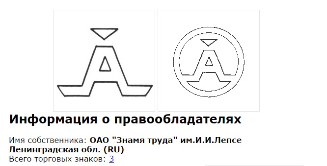 Что такое авторское право