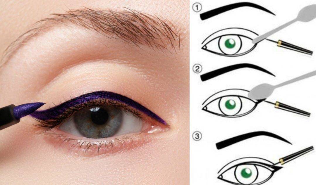Как правильно рисовать стрелки на глазах: пошаговая инструкция и как сделать?