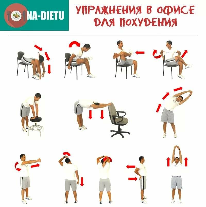 Комплекс упражнений при плоскостопии | здравствуй