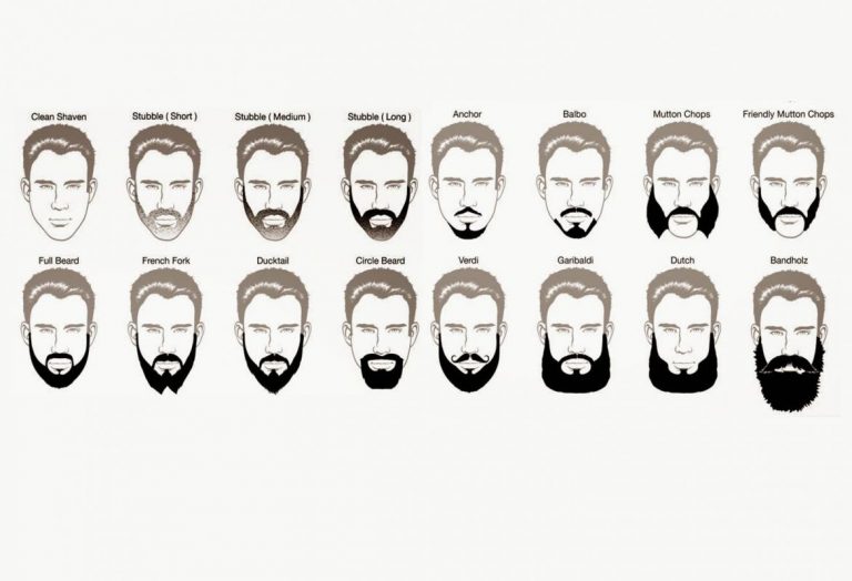 Как подобрать бороду по типу лица: правильно выбрать стиль, форму, дизайн, краску, фото видов