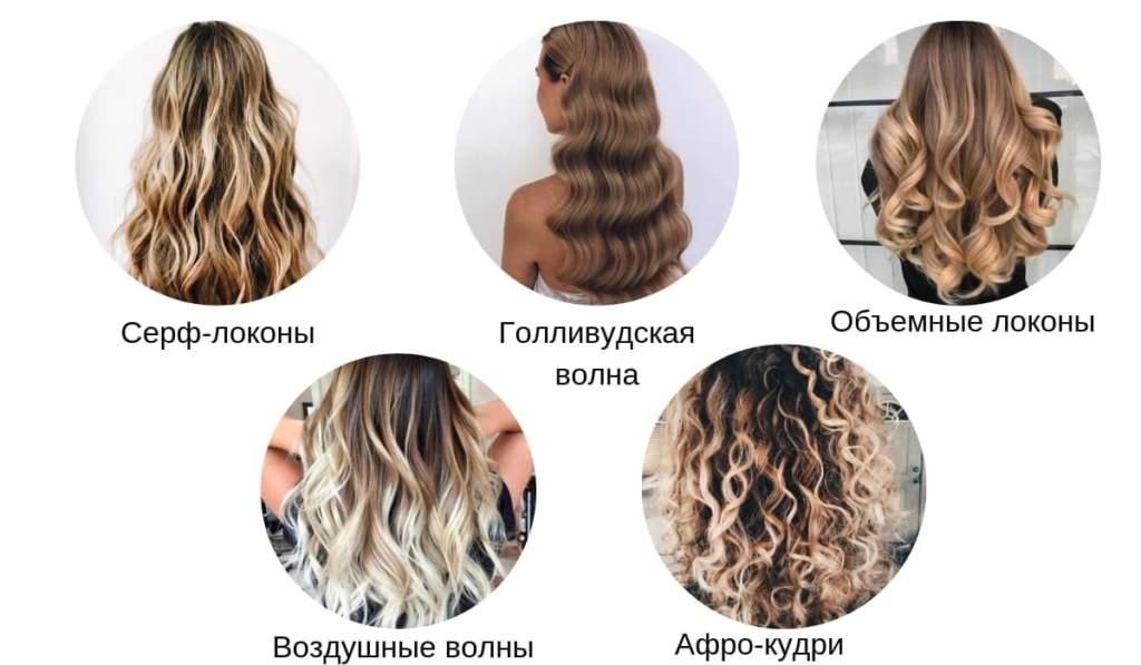 Виды бигудей: названия, особенности использования, фото локонов - luv.ru